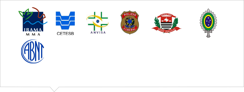 Logo ABNT